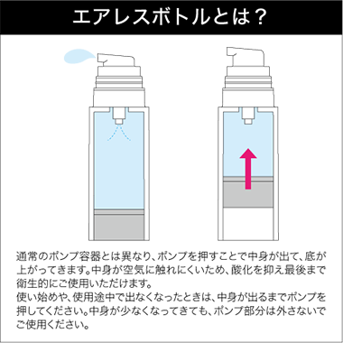 リンクルモイスチャージュエリーW 増量サイズ(リニューアル前処方・105g)